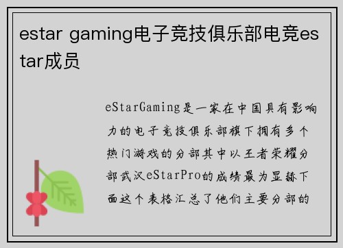 estar gaming电子竞技俱乐部电竞estar成员